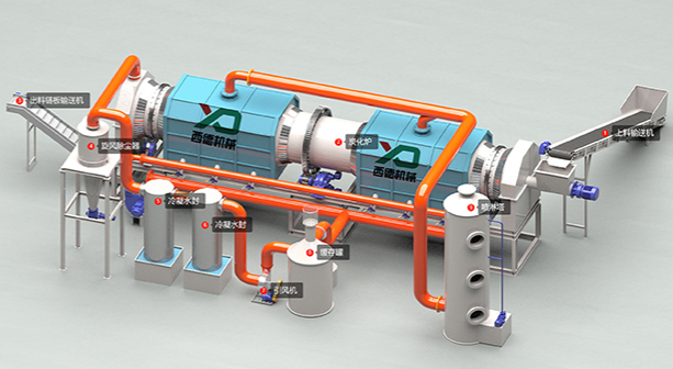 鋰電池?zé)峤馓炕诨厥者^(guò)程中的應(yīng)用